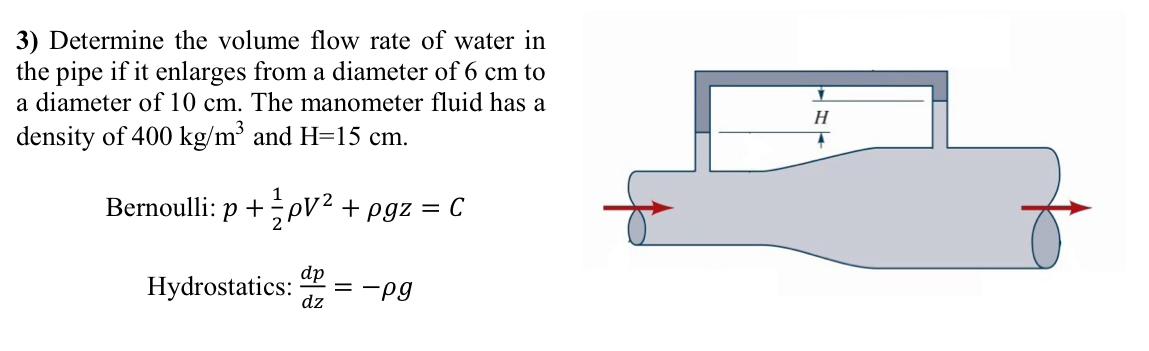 Determine the volume flow rate of water in the