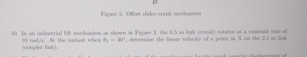 Figure 5 : OfEset slider - crank tuechanism 1 0 .