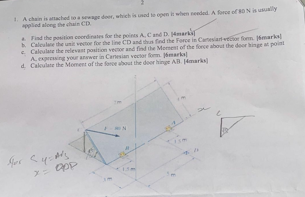 2 A chain is attached to a sewage door, which is