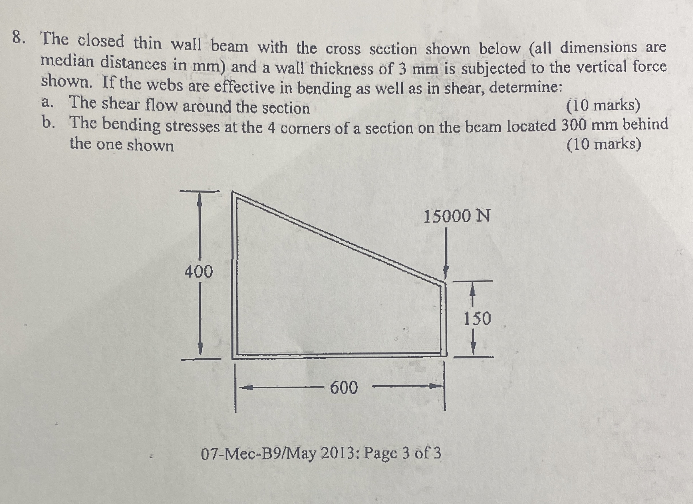 The closed thin wall beam with the cross section