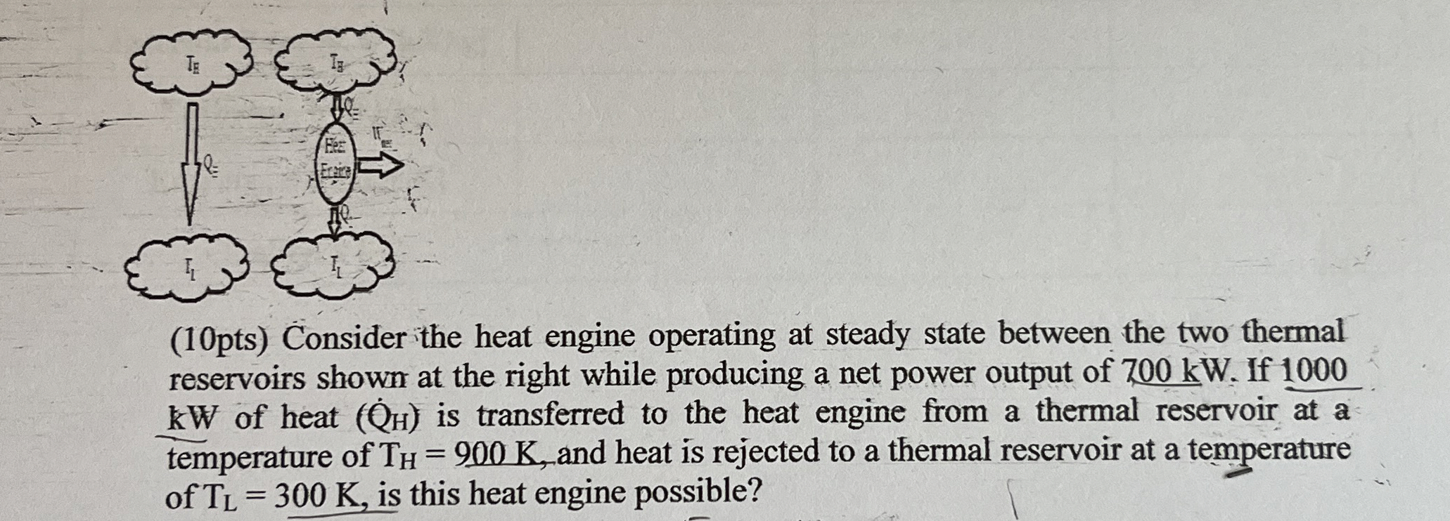 ( 1 0 pts ) Consider the heat engine operating at