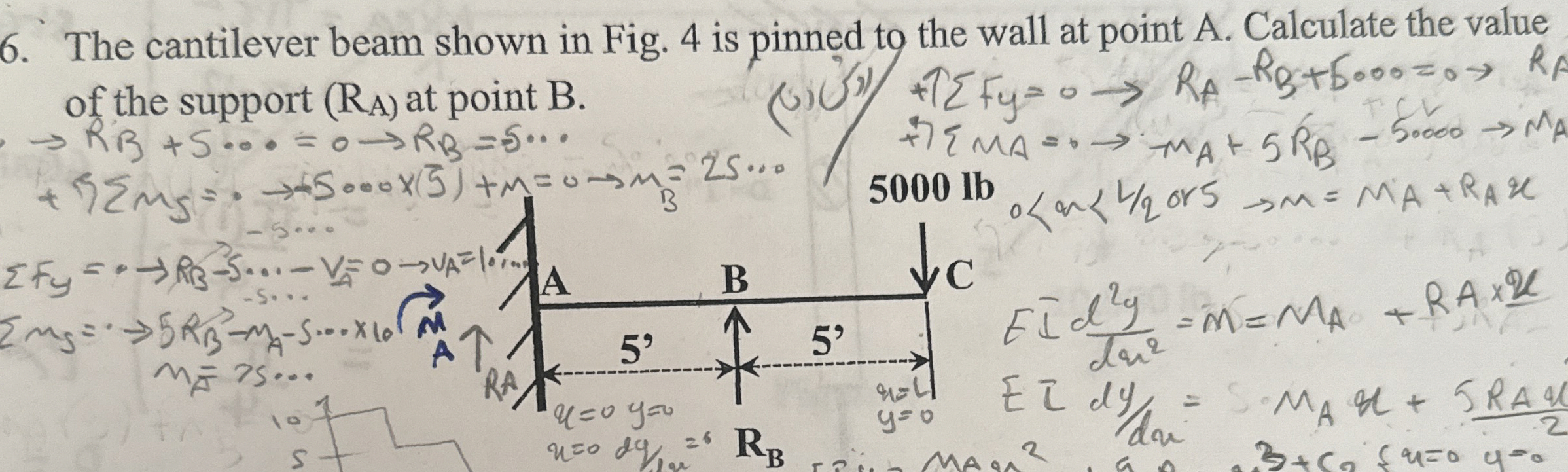 The cantilever beam shown in Fig. 4 is pinned to
