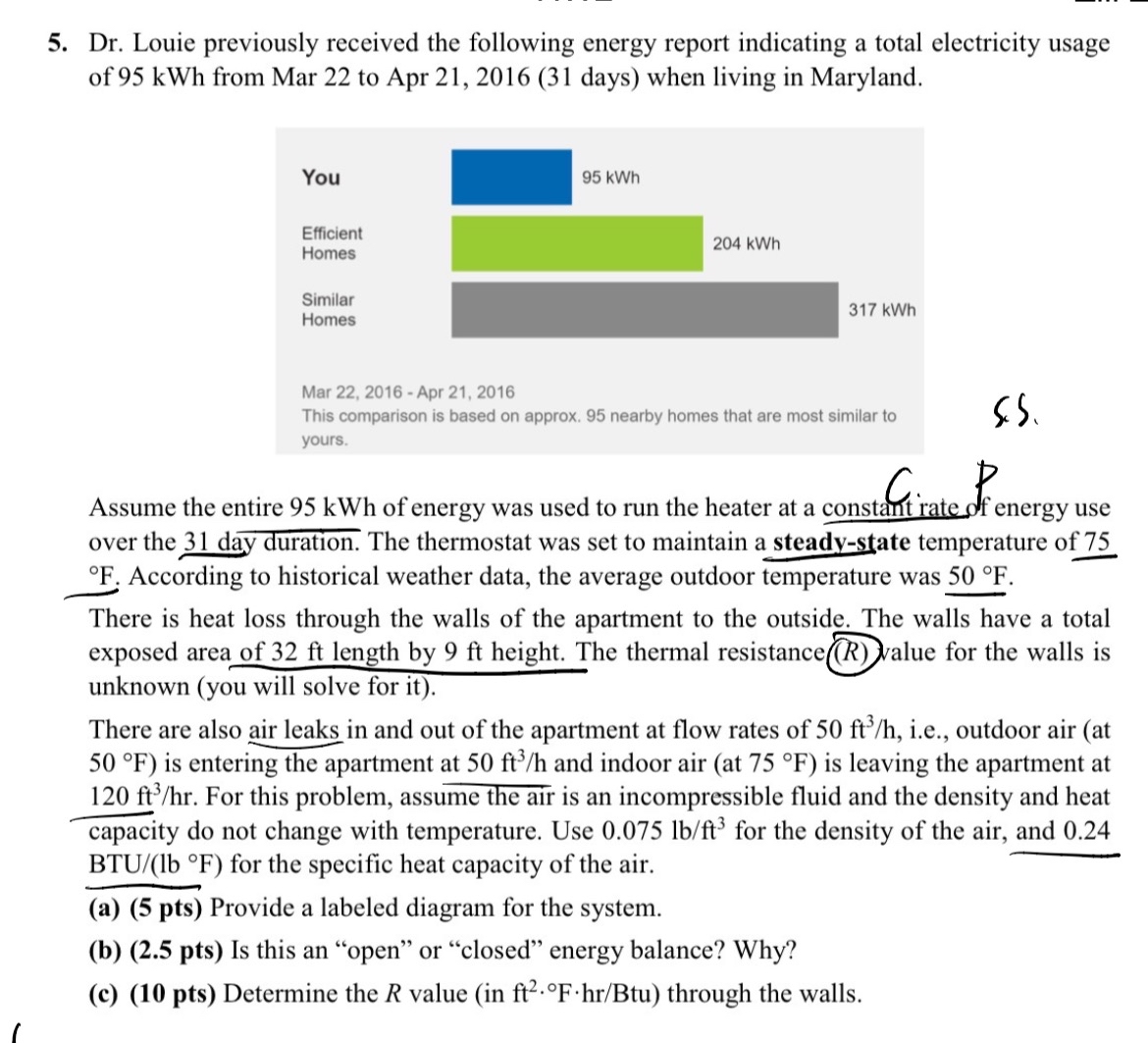 Dr . Louie previously received the following