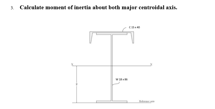 Calculate moment of inertia about both major