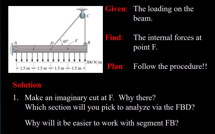 Please help solve and show step by step solution