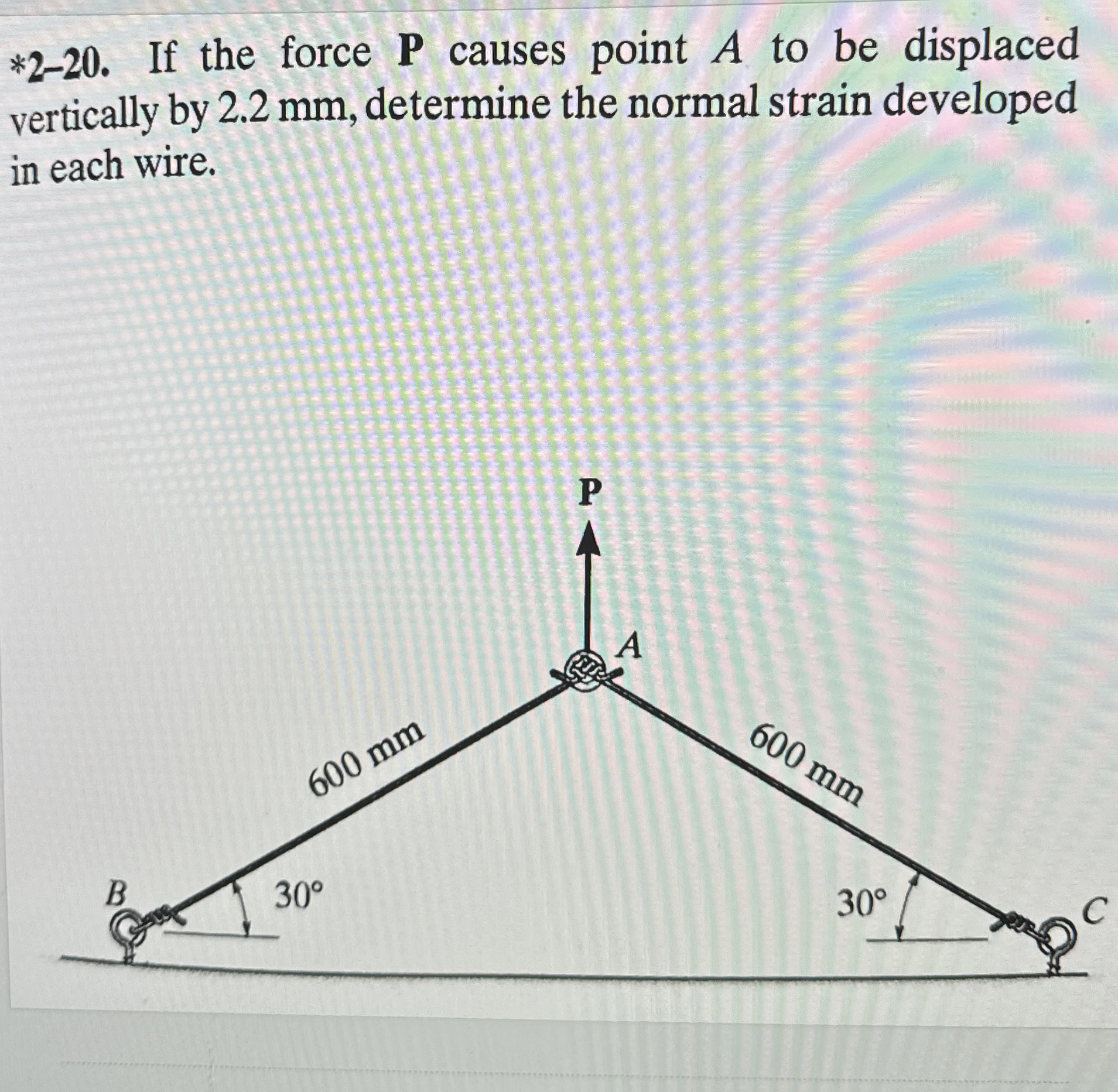 * * 2 - 2 0 . If the force P causes point A to be