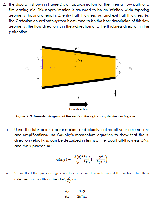 The diagram shown in Figure 2 is an appoximation