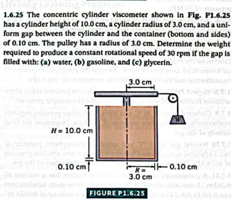 1 . 6 . 2 5 The concentric cylinder viscometer