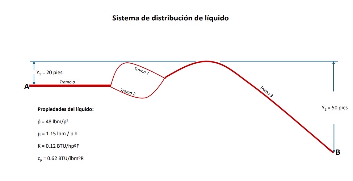 It is desired to transport 1 . 2 p ^ 3 / s of a