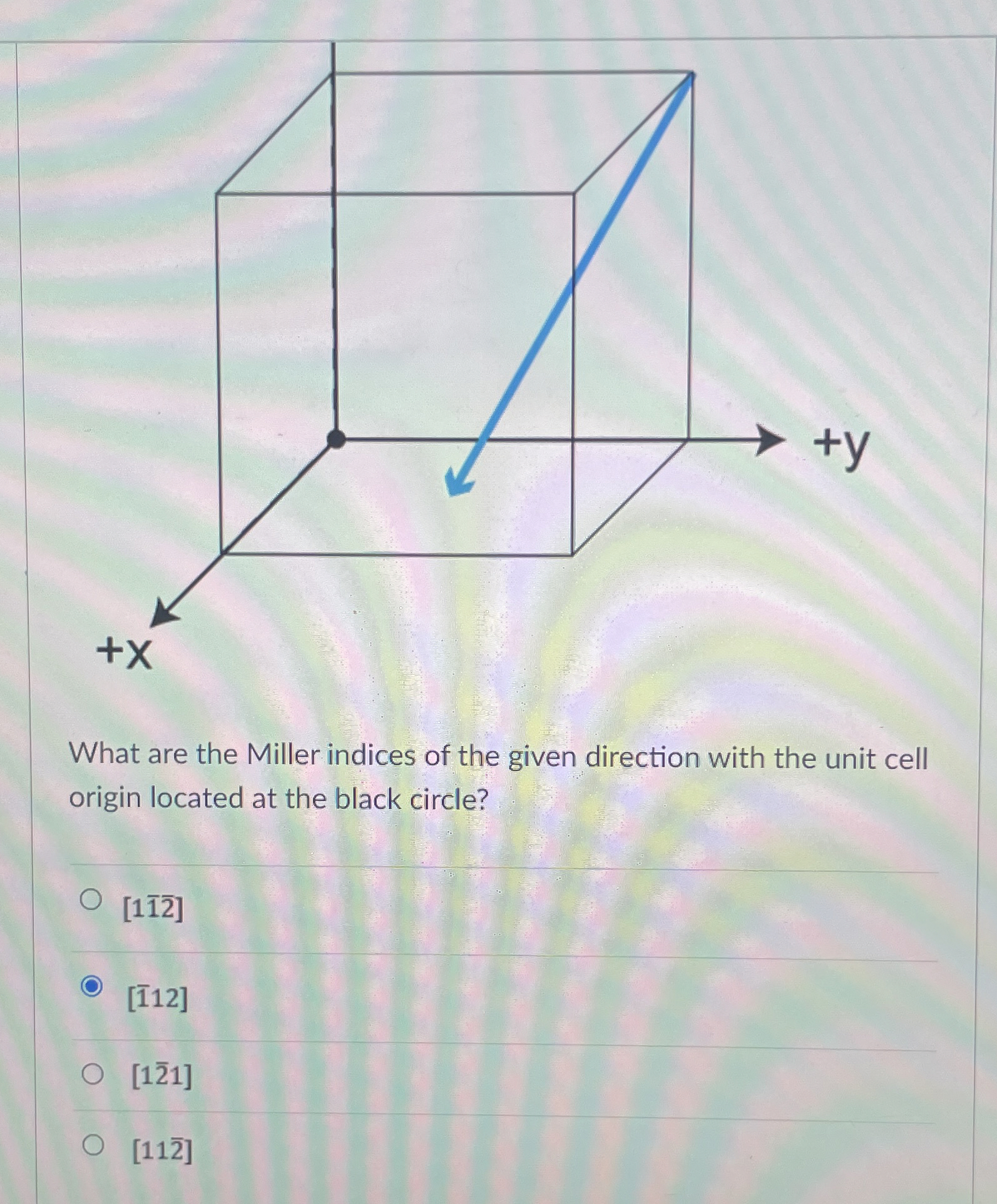 What are the Miller indices of the given