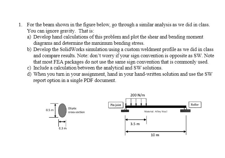 a ) Develop hand calculations of this problem and