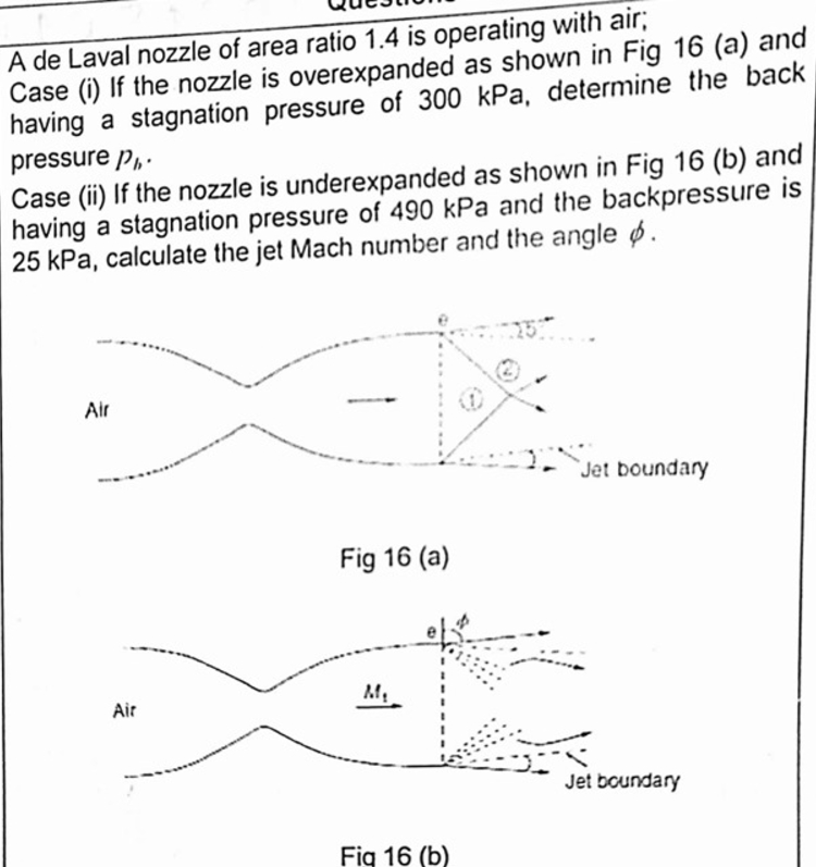 A de Laval nozzle of area ratio 1 . 4 is
