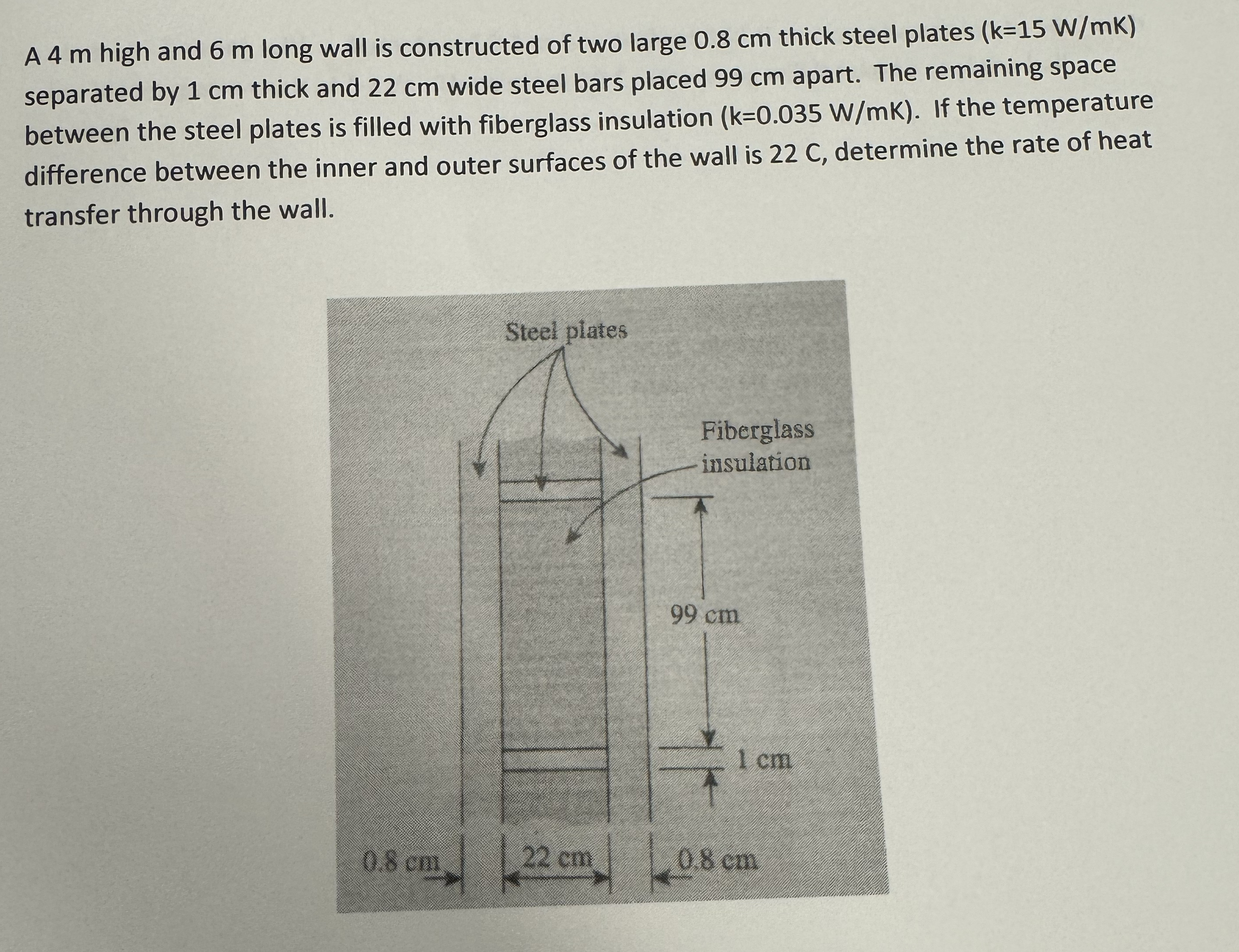 A 4 m high and 6 m long wall is constructed of