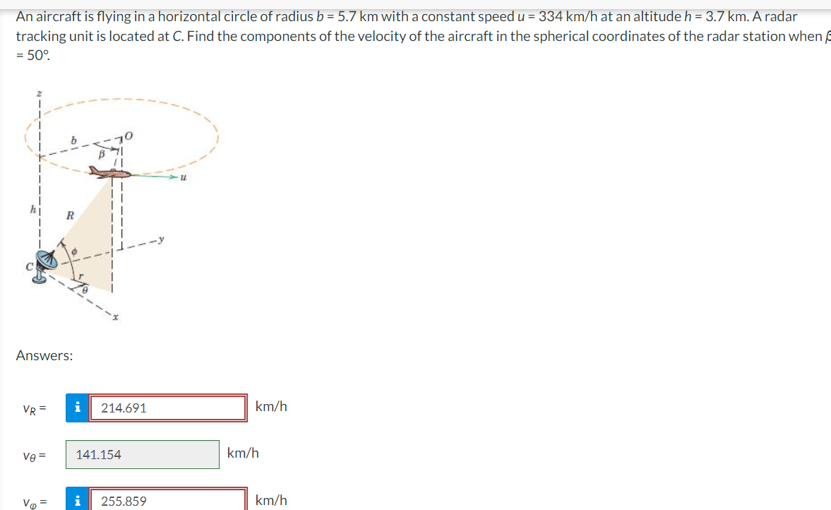 An aircraft is flying in a horizontal circle of