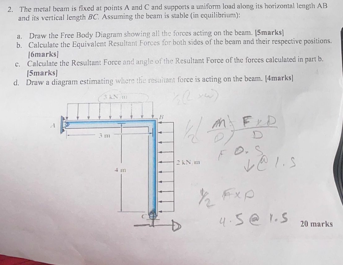 The metal beam is fixed at points A and C and