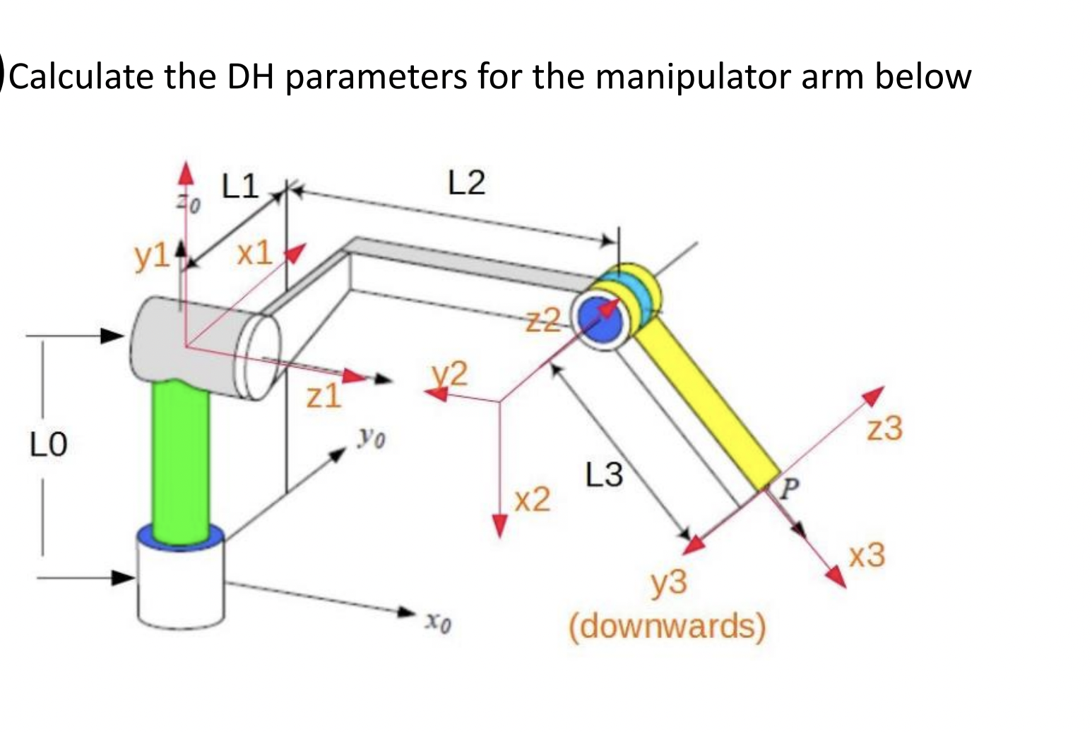 Calculate the DH parameters for the manipulator