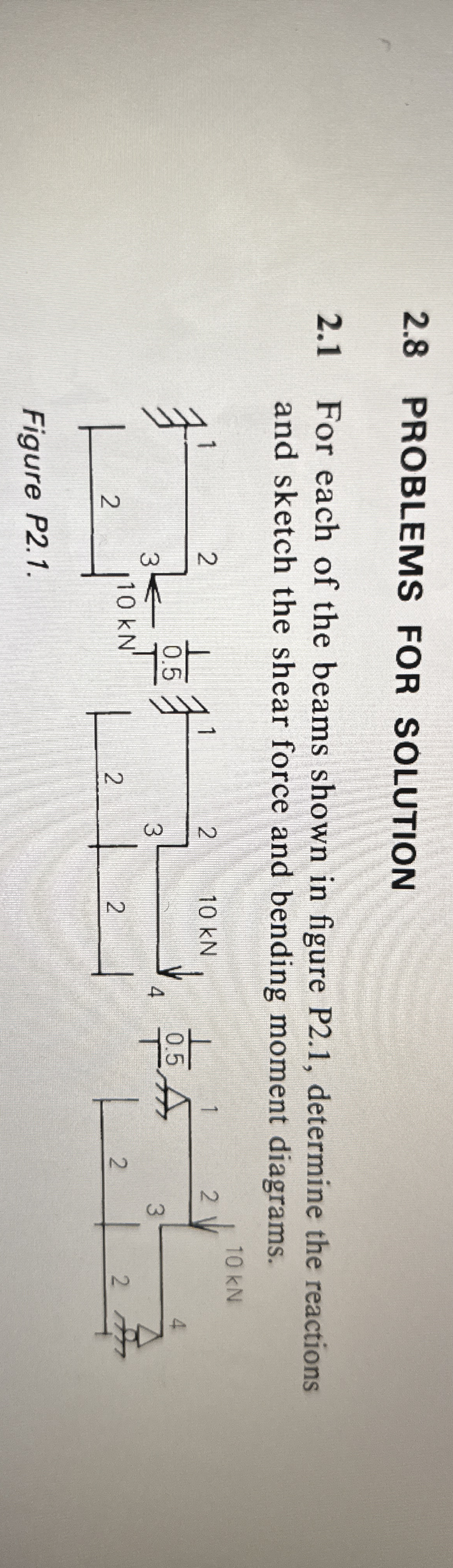 2 . 8 PROBLEMS FOR SOLUTION 2 . 1 For each of the