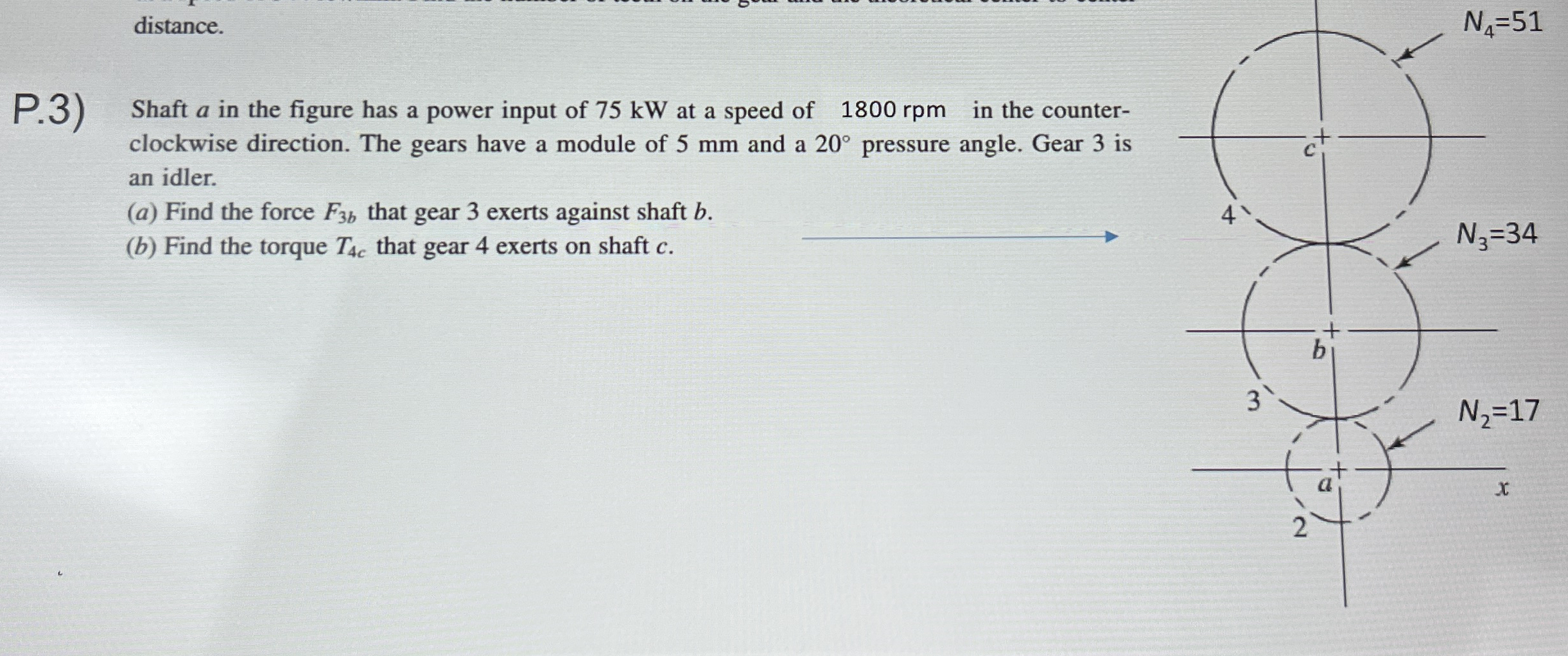 distance. P . 3 ) Shaft a in the figure has a