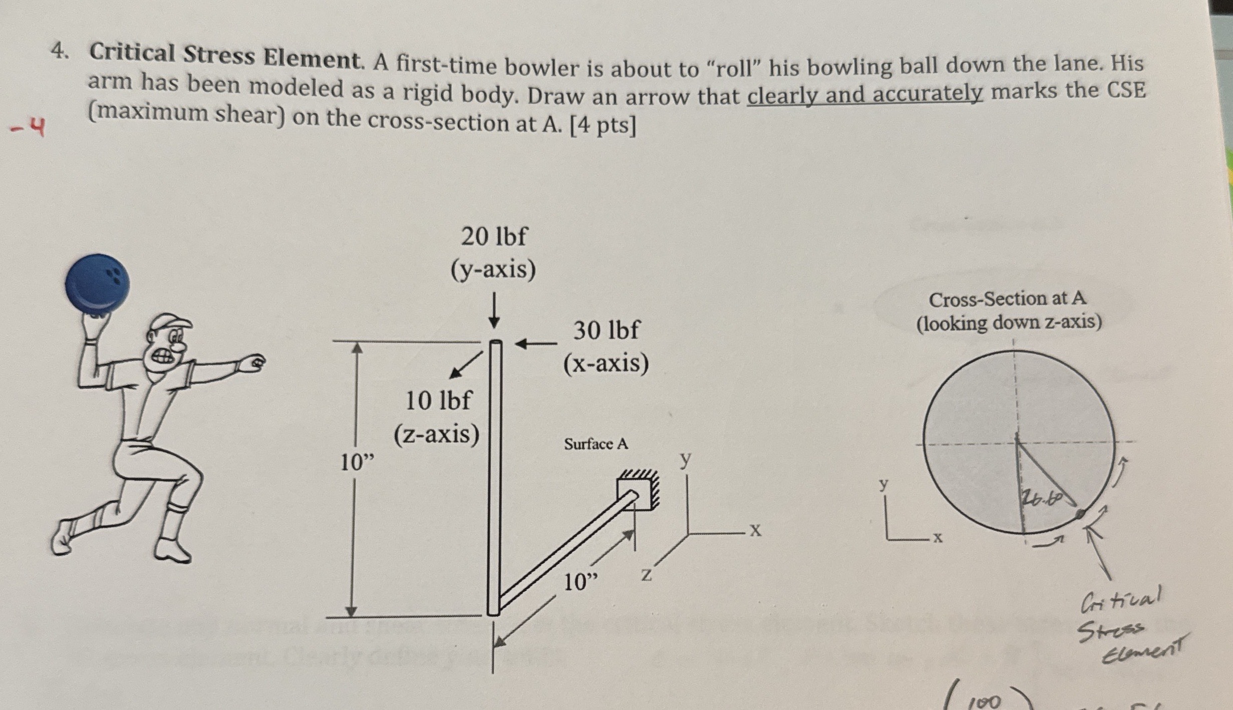 4 . Critical Stress Element. A first - time