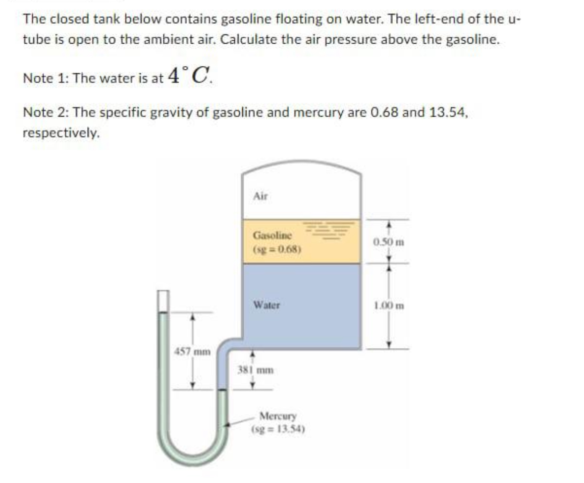 The closed tank below contains gasoline floating
