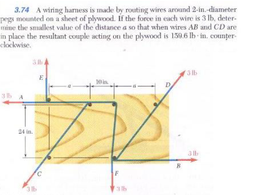 3 . 7 4 A wiring harness is made by routing wires