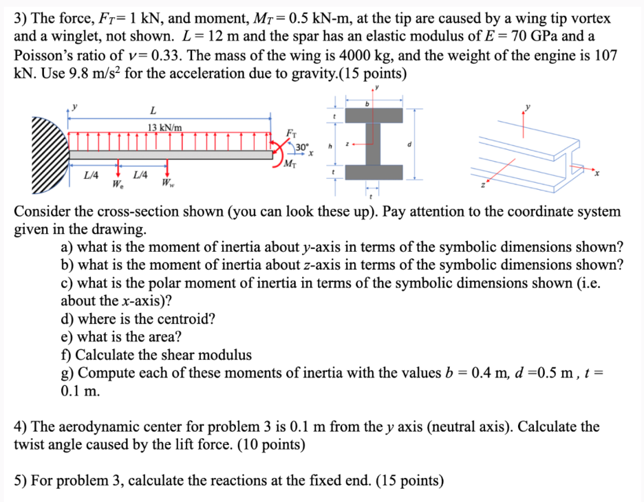3 ) The force, \ ( F _ { T } = 1 \ mathrm { kN }