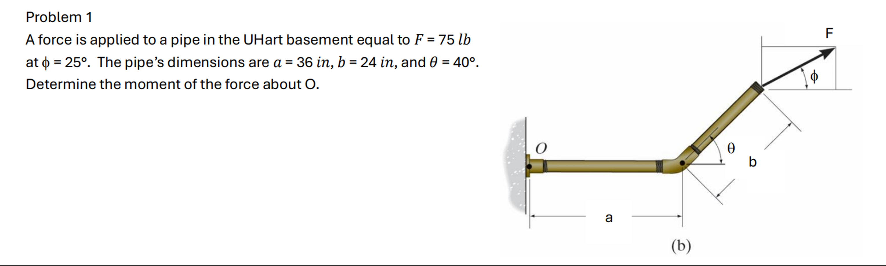 Show me the steps to solve Problem 1 A force is