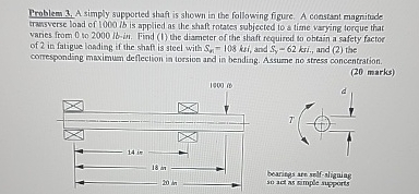 Broblem 3 . A simply supported shaft is shown in