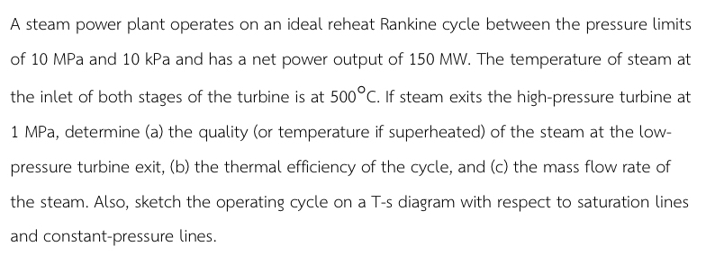 A steam power plant operates on an ideal reheat