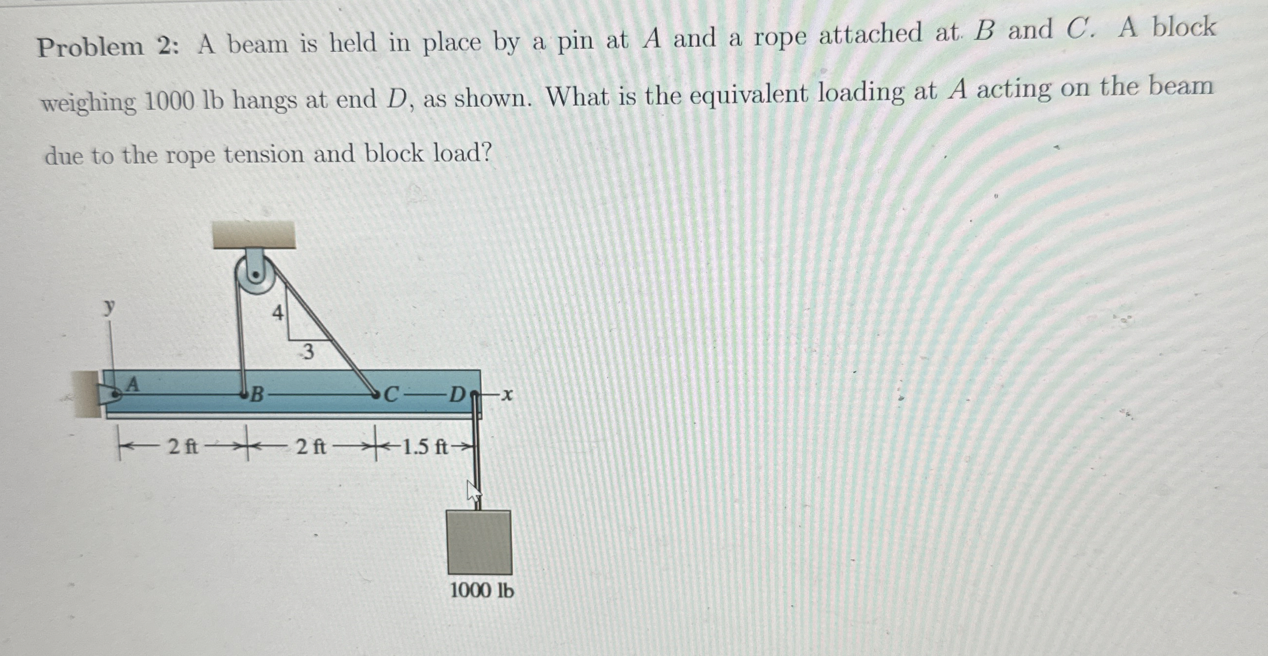 Problem 2 : A beam is held in place by a pin at A