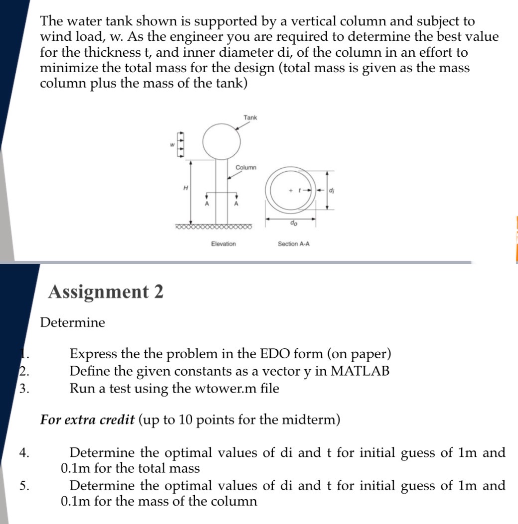 The water tank shown is supported by a vertical