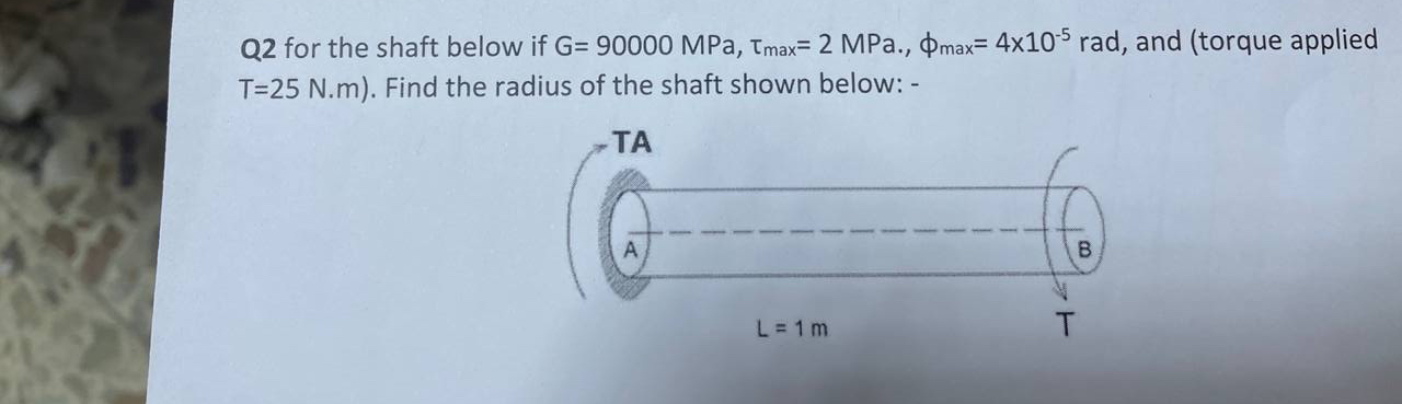 Q 2 for the shaft below if G = 9 0 0 0 0 MPa, m a