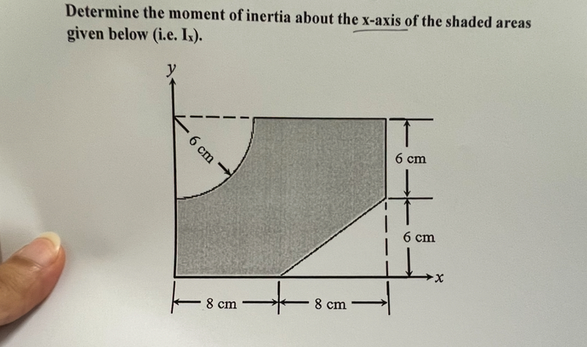 Determine the moment of inertia about the x -