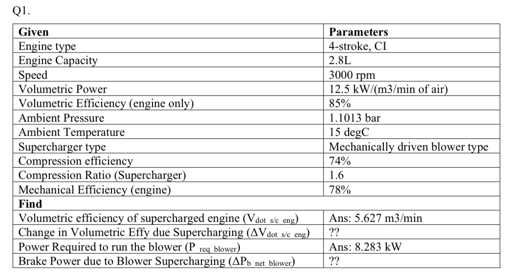 Q 1 . \ table [ [ Given , Parameters ] , [ Engine