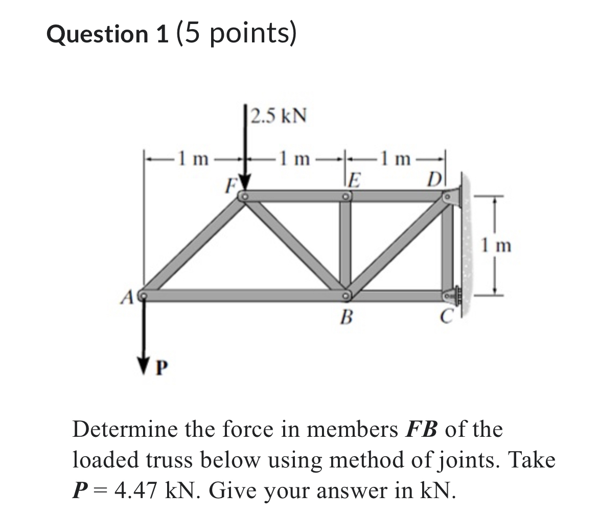 Question 1 ( 5 points ) Determine the force in