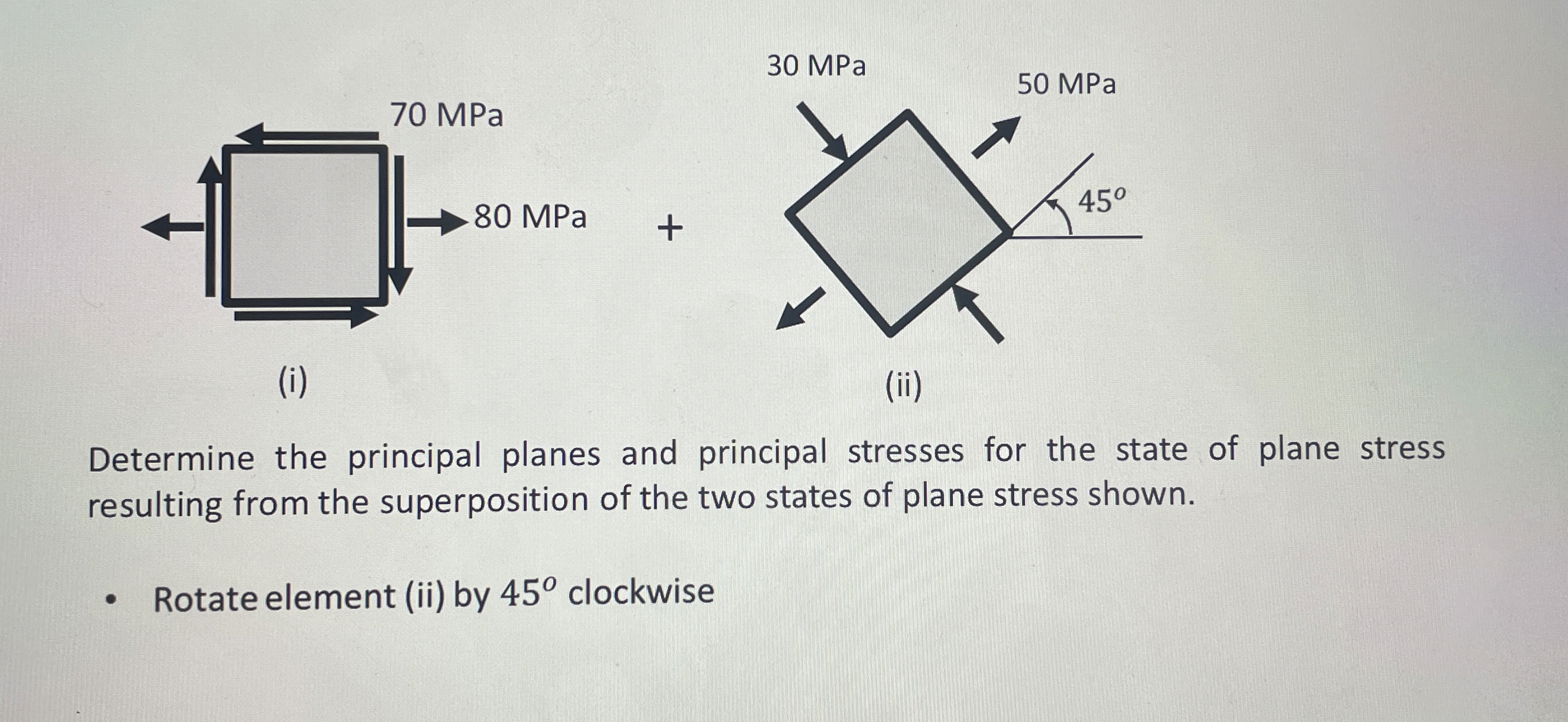 Determine the principal planes and principal