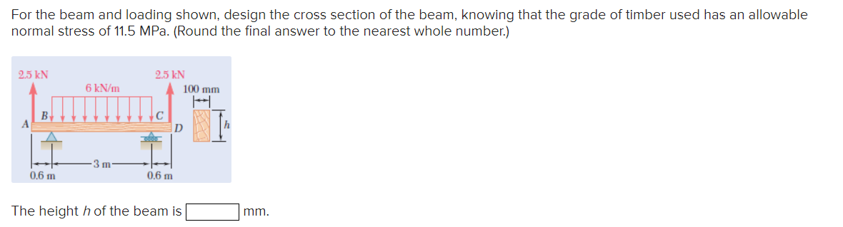 Required information Consider the beam and