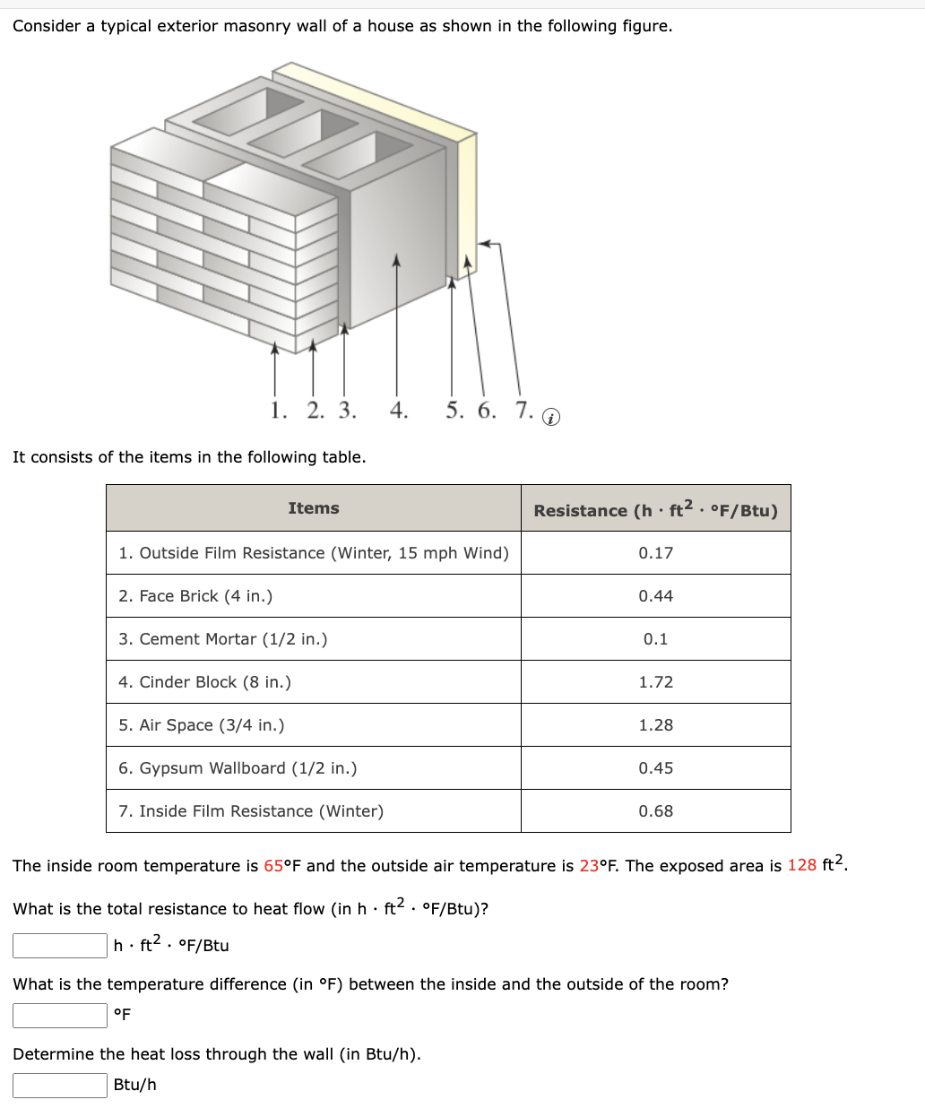 Consider a typical exterior masonry wall of a