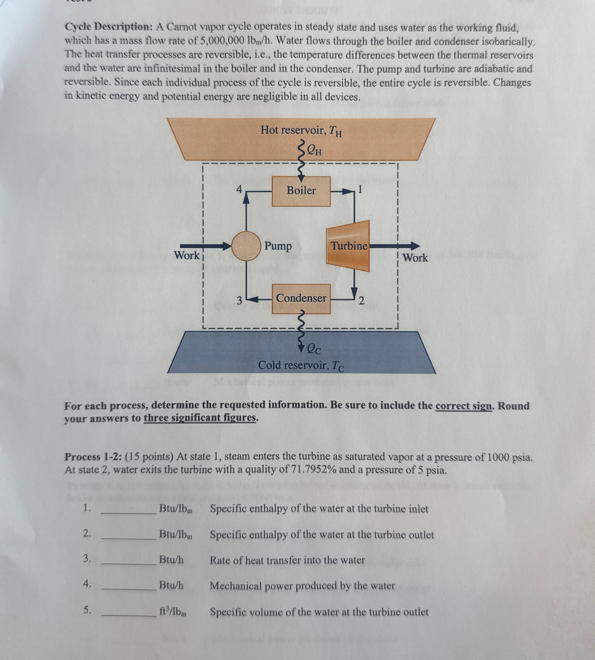 Cycle Description: A Carnot vapor cycle operates