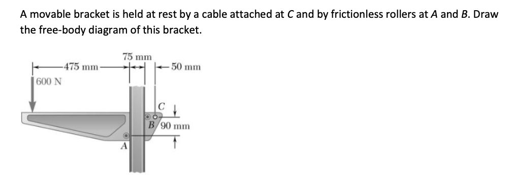 A movable bracket is held at rest by a cable
