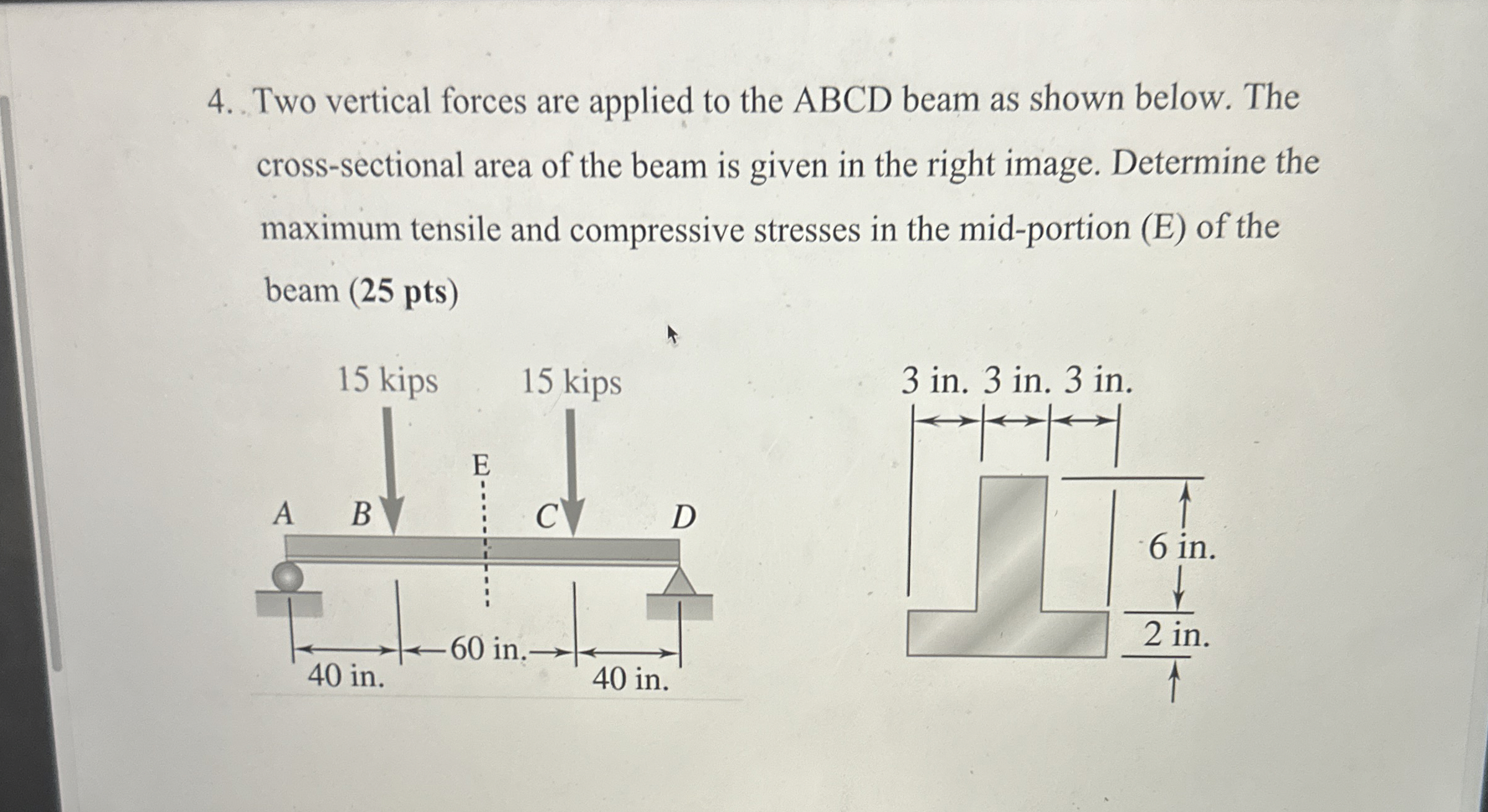 Two vertical forces are applied to the ABCD beam
