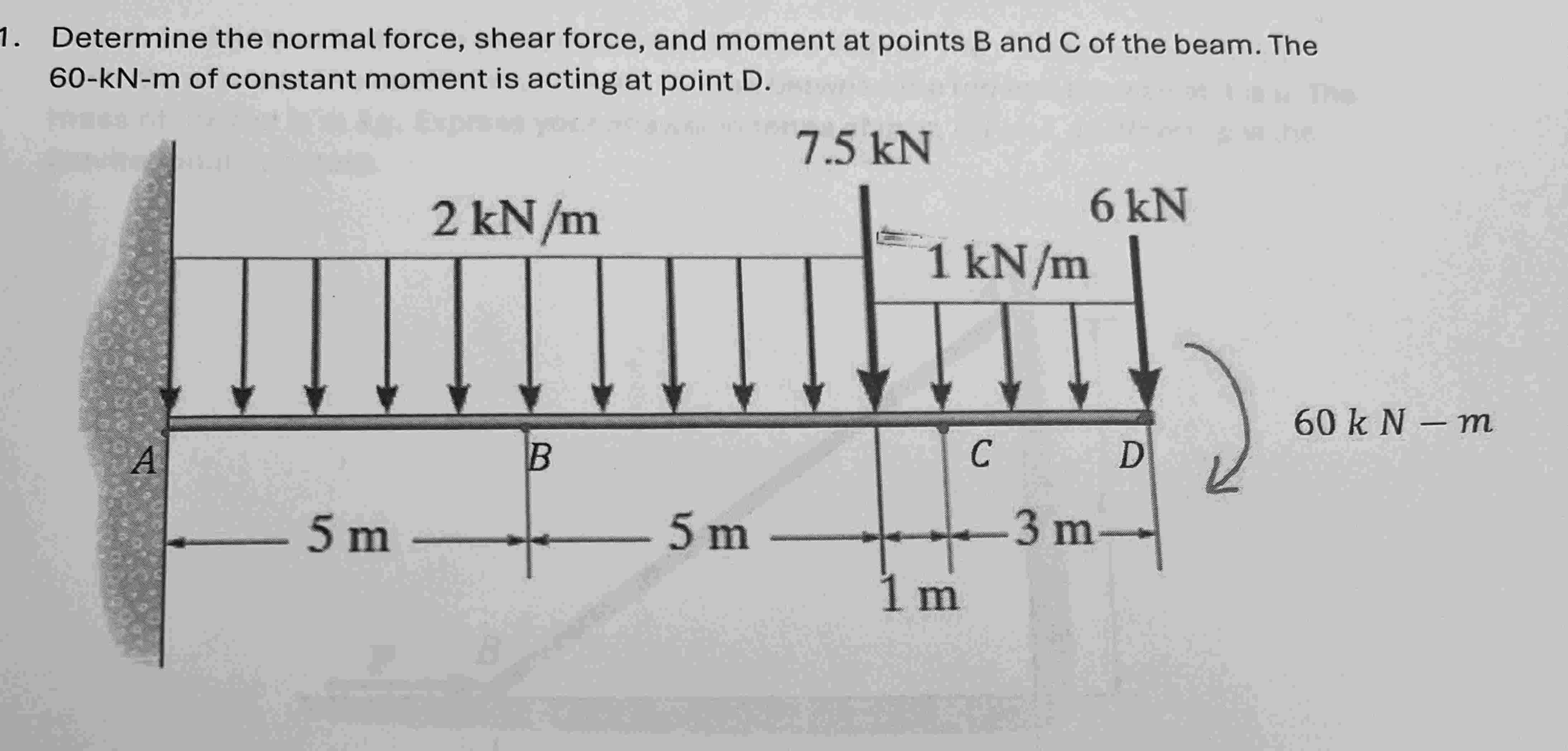 Determine the normal force, shear force, and