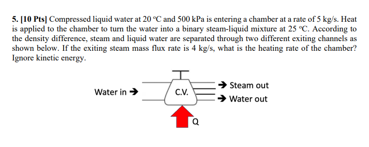 [ 1 0 Pts ] Compressed liquid water at 2 0 C and