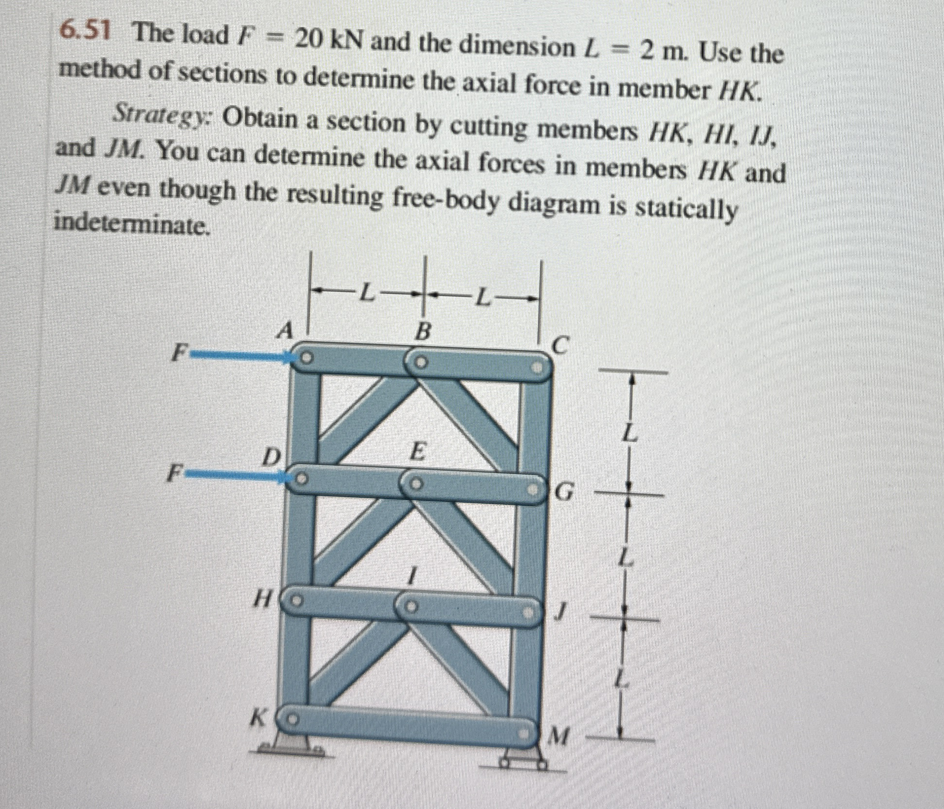 6 . 5 1 The load F = 2 0 k N and the dimension L