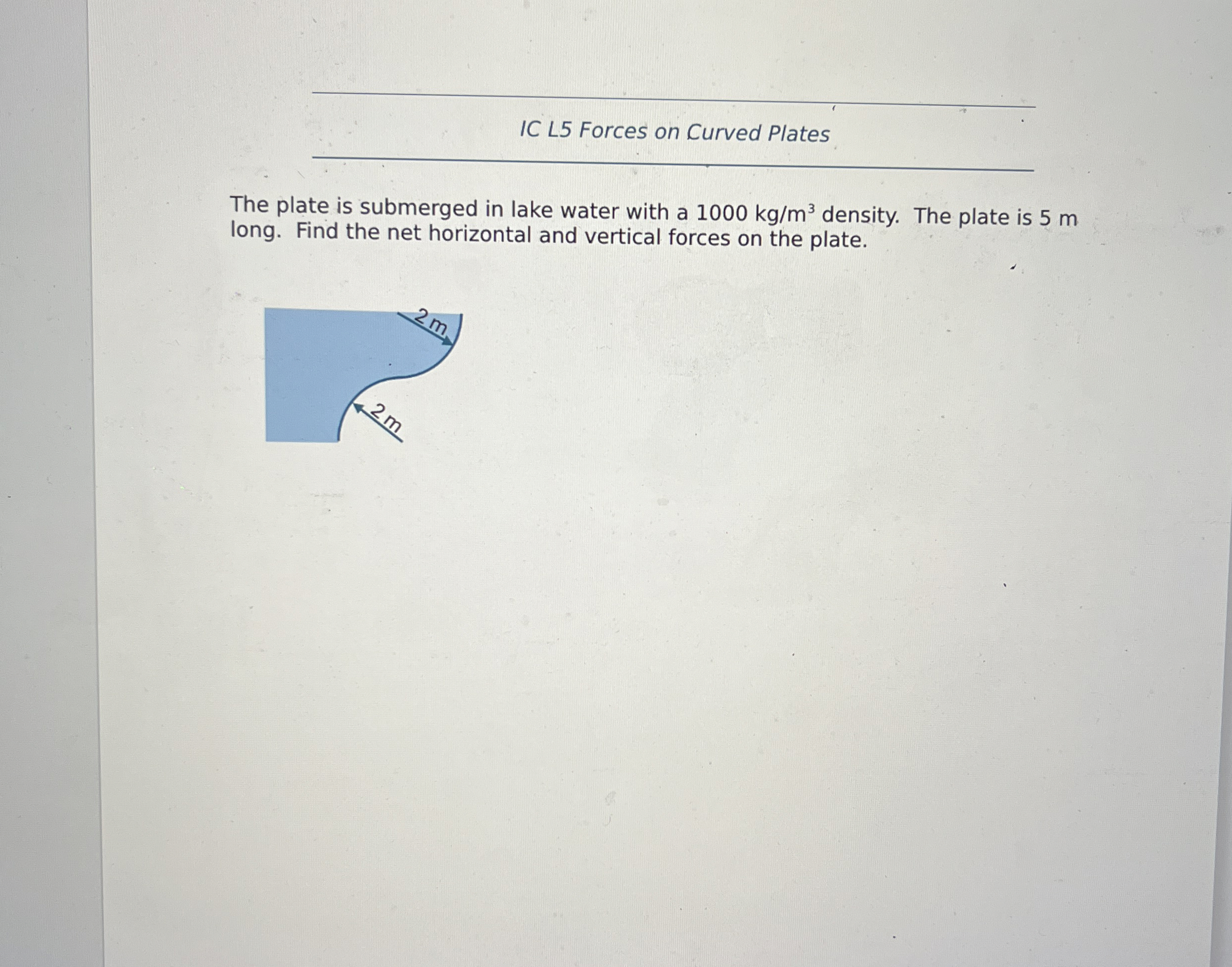 IC L 5 Forces on Curved Plates The plate is