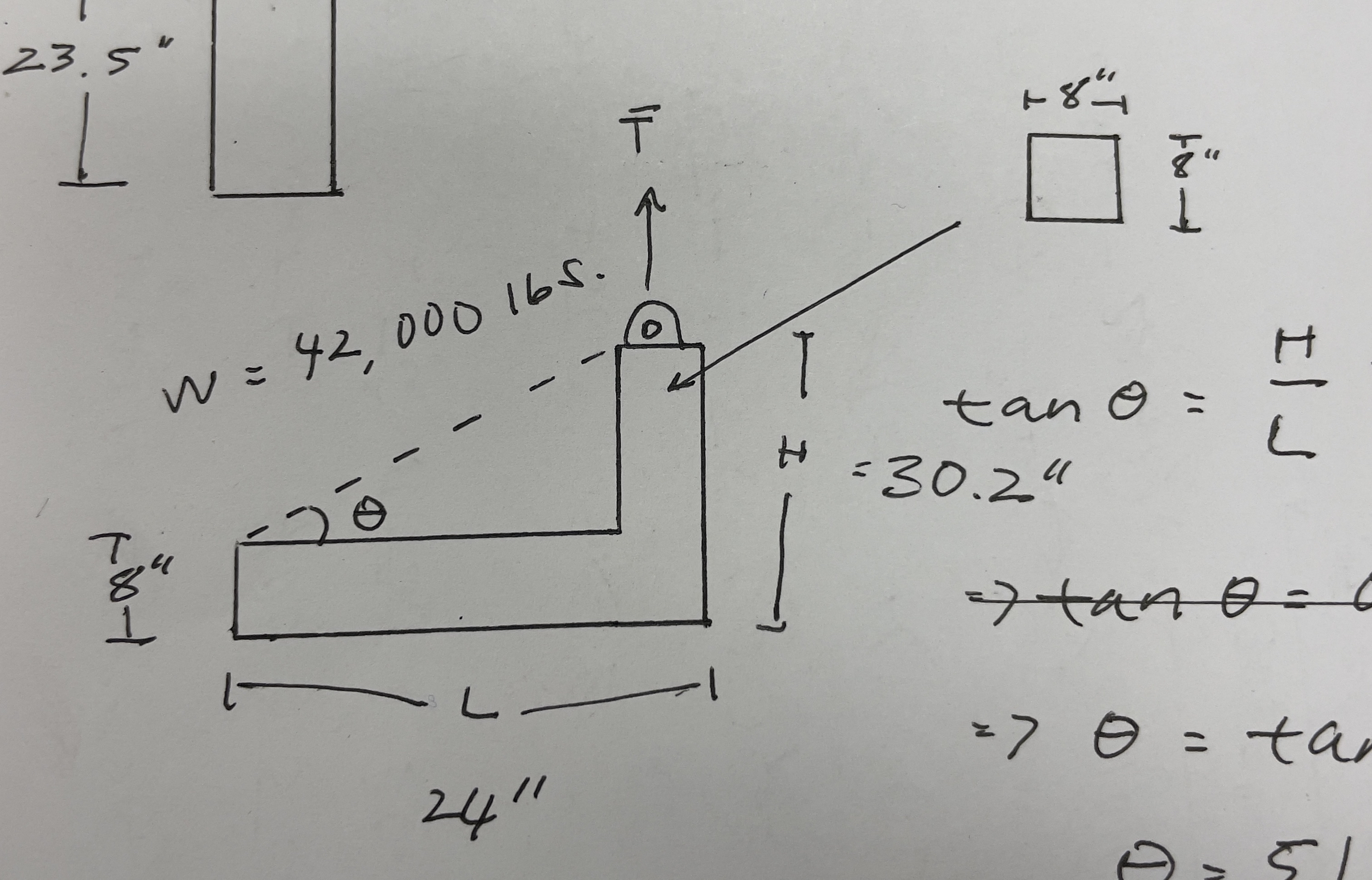 How to solve for F , knowing length L = 2 4 in .