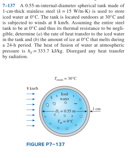 7 - 1 3 7 A 0 . 5 5 - m - internal - diameter
