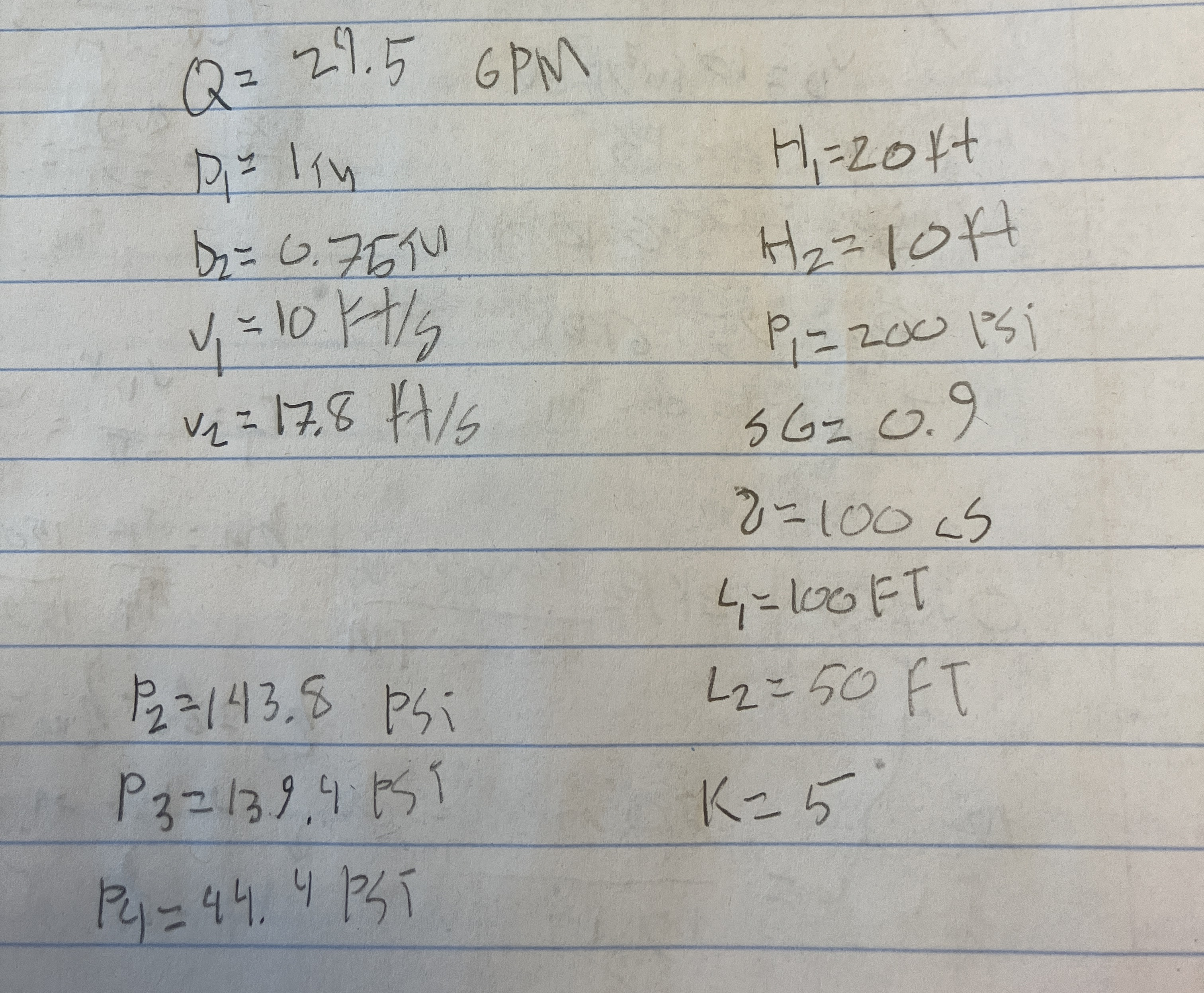Q = 2 4 . 5 , 6 P M D 1 = 1 i n H 1 = 2 0 t t D 2