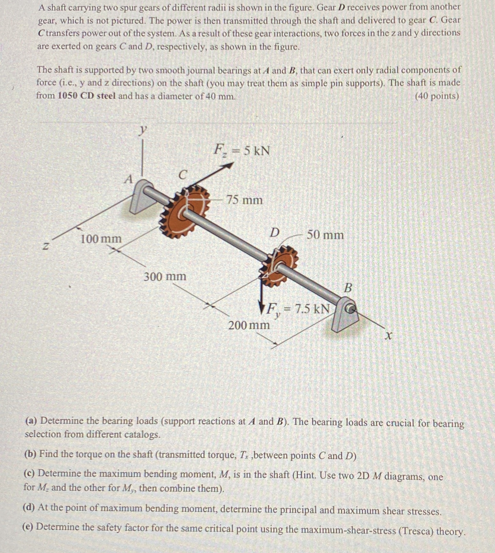 A shaft carrying two spur gears of different