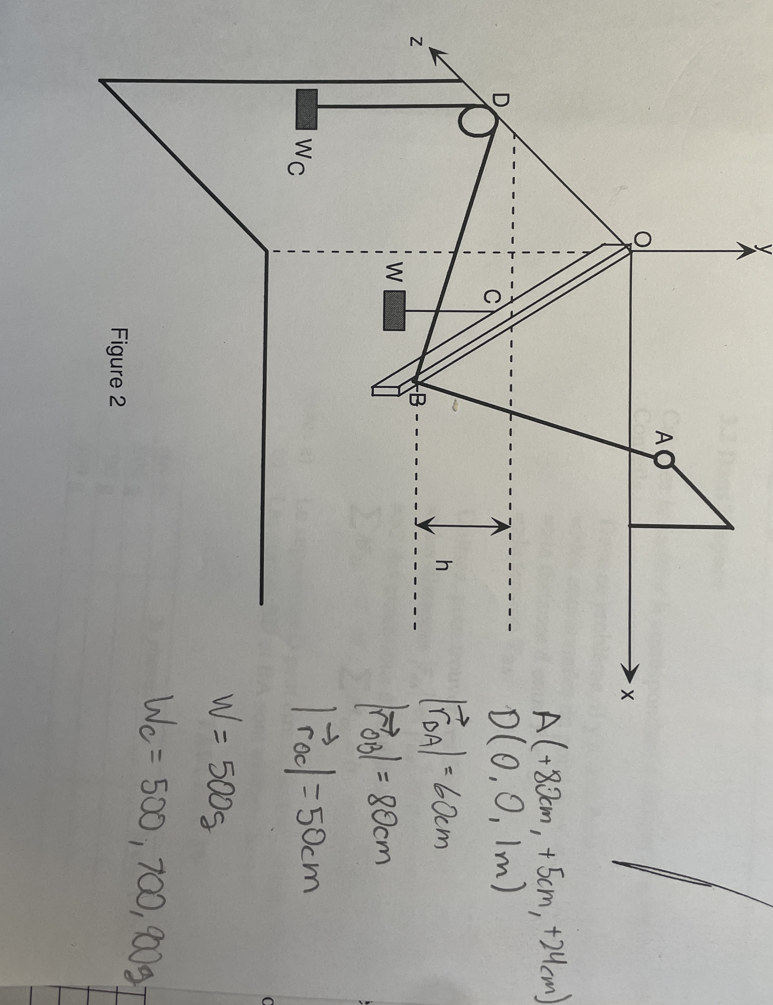 Solve for h ( the y coordinate of point B ) when